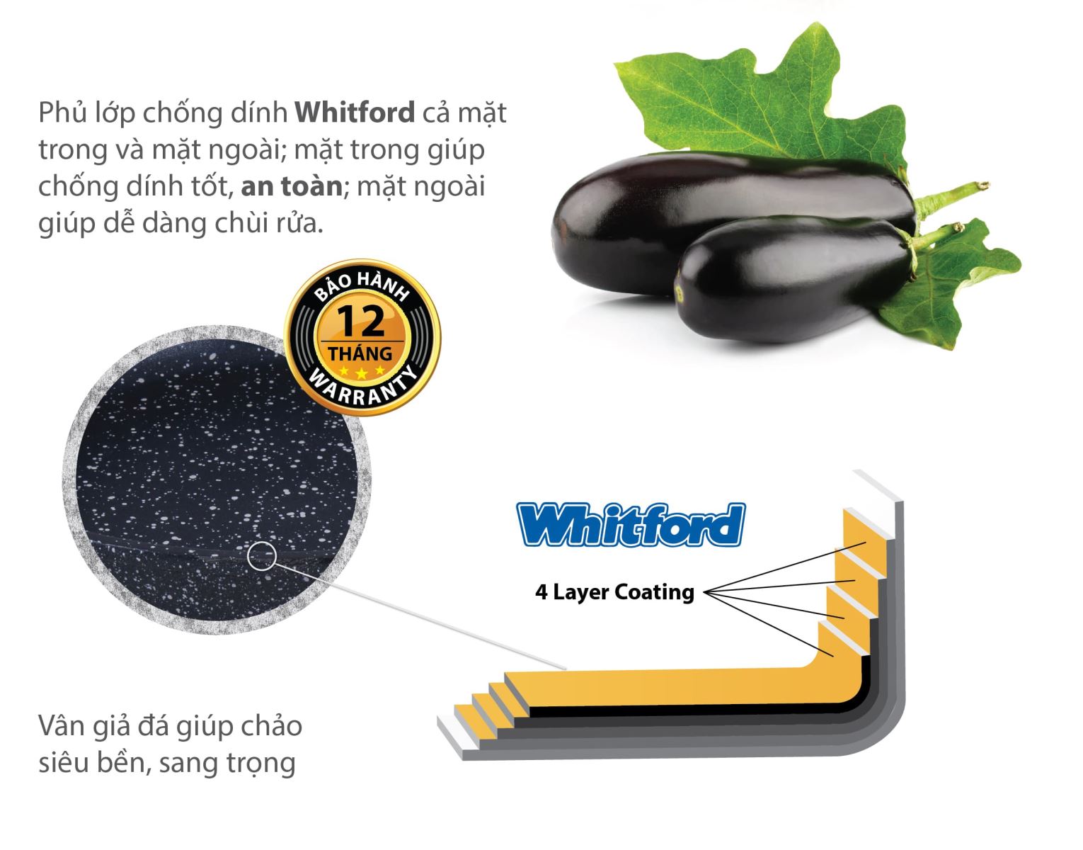 Chảo đá chống dính Elmich Blackstone cao cấp đáy từ sử dụng chống dính Whitford